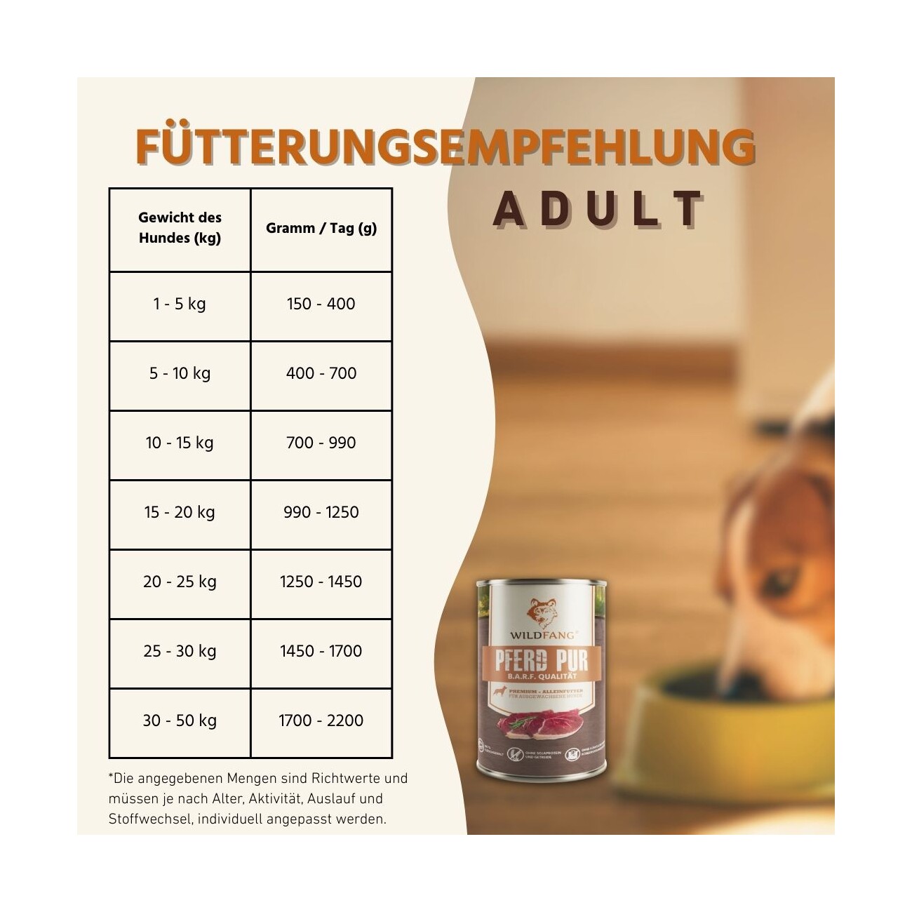 Wildfang Nassfutter Mix 6 x 400g - BARF Qualität
