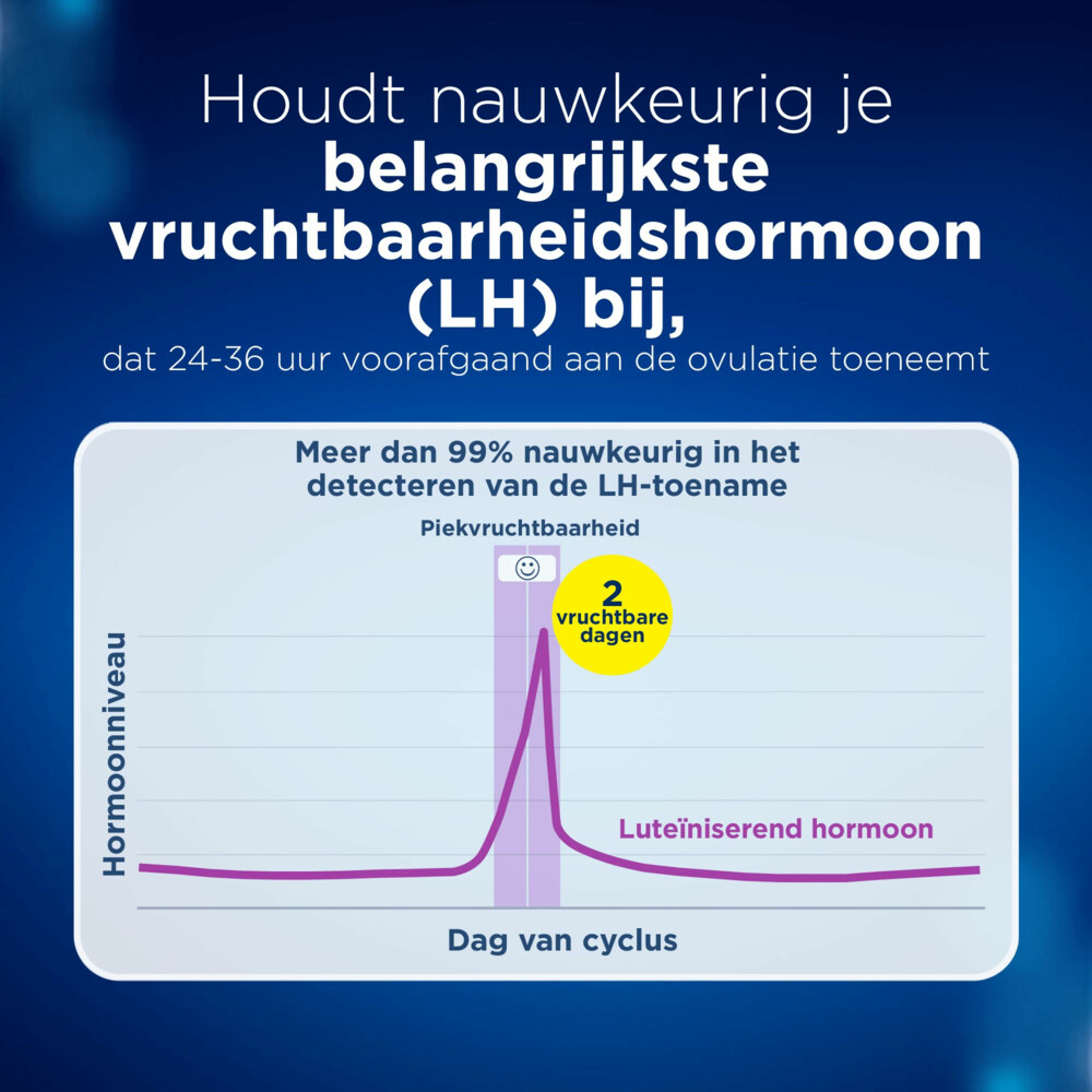 Clearblue Ovulatietest Digitaal10 stuks