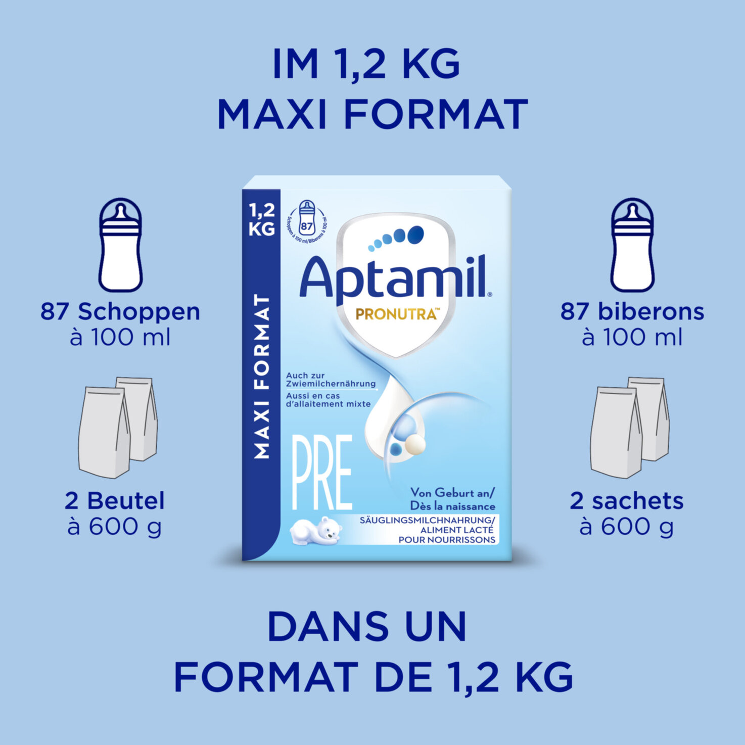 Aptamil Maxi Format PRE Anfangsmilch 0+ Monate