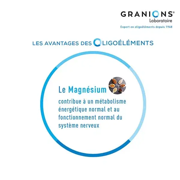 Granions Melatonina 60 cápsulas