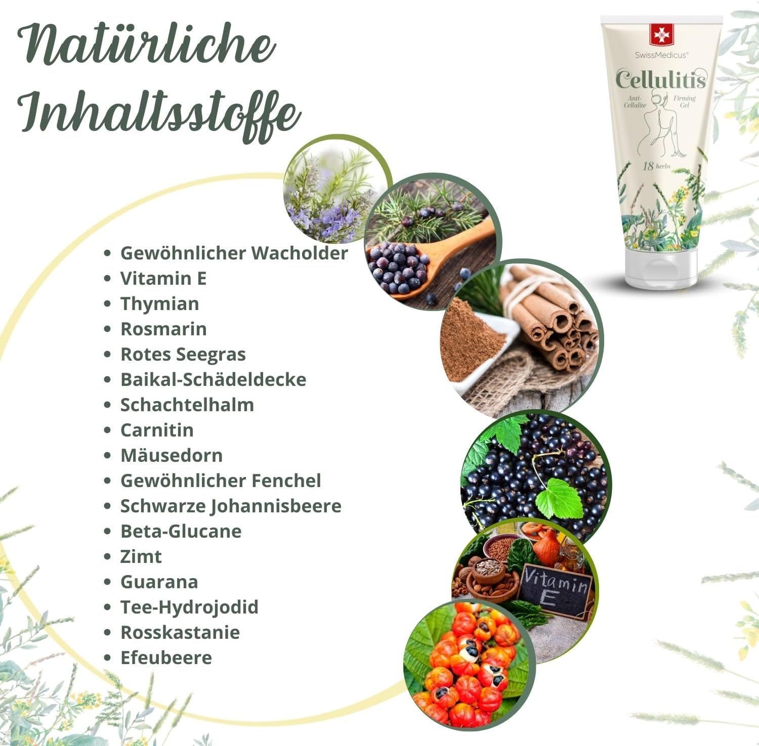 SwissMedicus Cellulitis