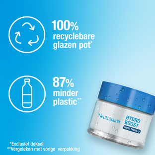 Neutrogena Hydro Boost Puur Hyaluronzuur Nachtcrème 50ML