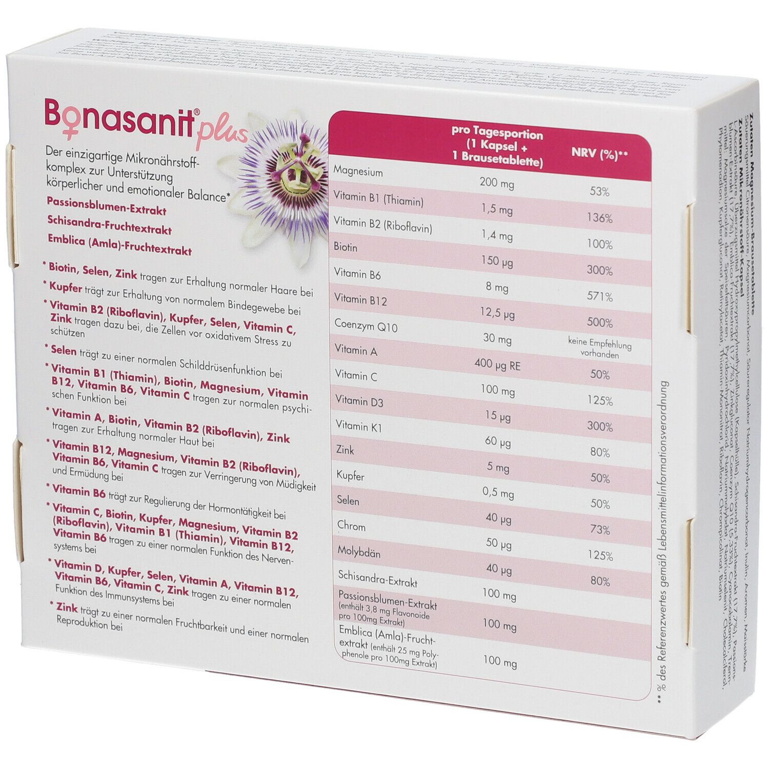 Bonasanit® plus
