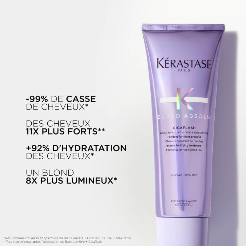 Fondant cicaflash Blond Absolu Kérastase 250ML