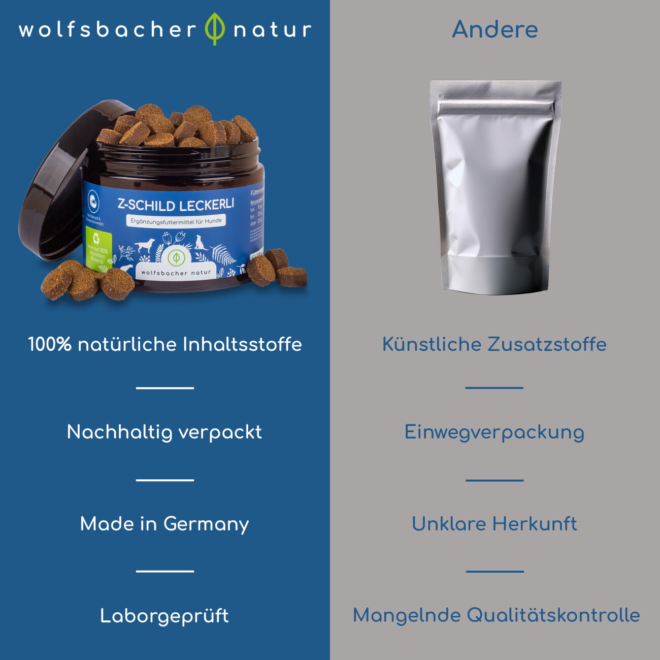 Wolfsbacher Natur Z-Schild Leckerli 3x