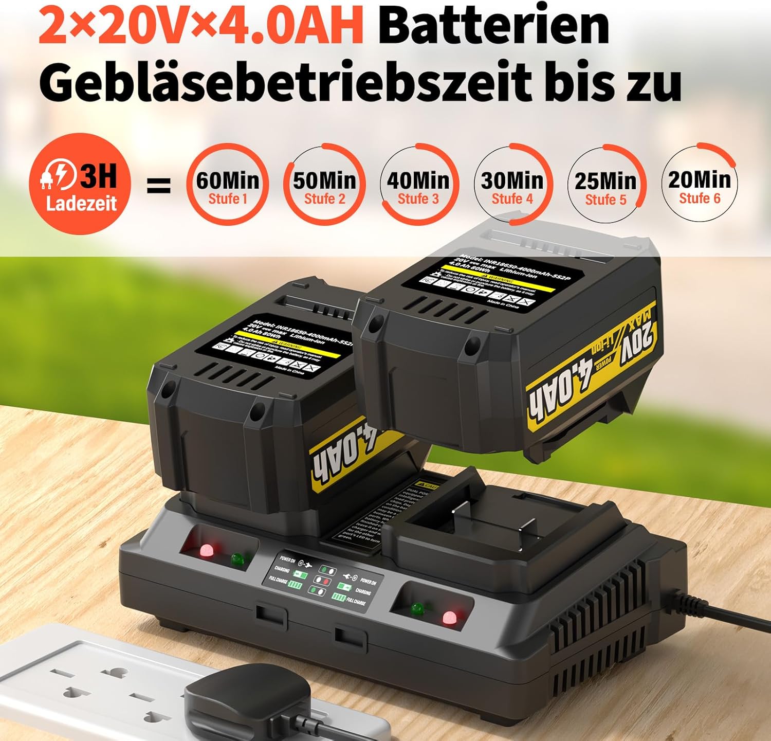 Laubsauger akku,40V Laubbläser Akku 2×4.0Ah mit Ladegerät,3-in-1-Laubbläser, Sauger und mulcher,6-Gang Kabellos Laubgebläse,Blasgeschwindigkeit 190km/h,Fangsack 45L für Garten