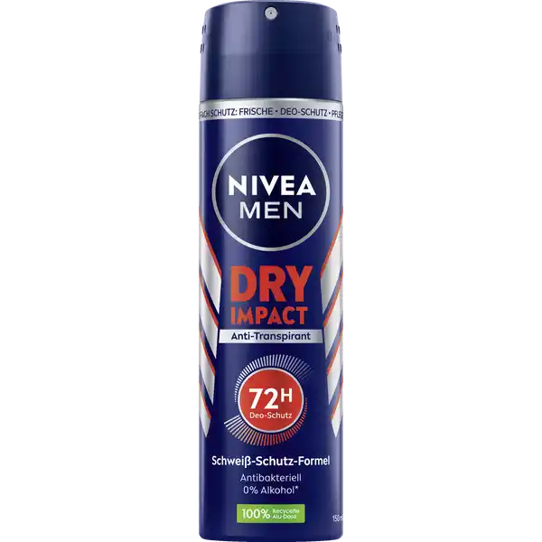 Anti-Transpirant Spray Dry Impact