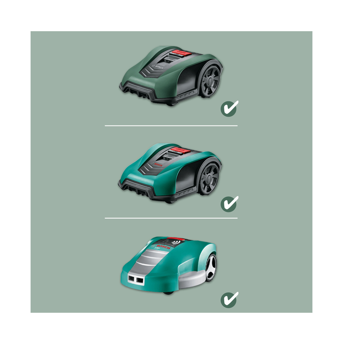 Bosch Reparatursatz für Begrenzungsdraht  zu Indego 350/400
