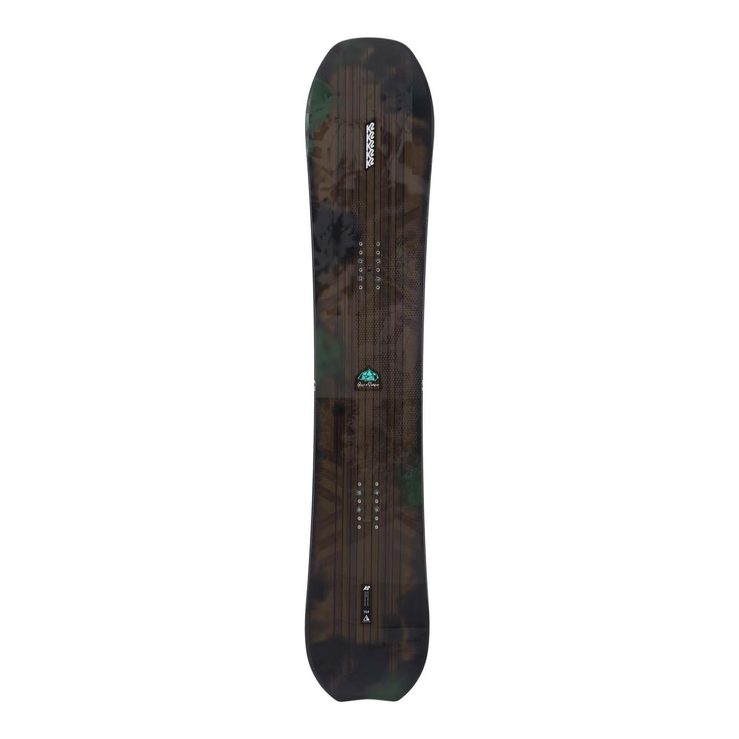 K2  Passport