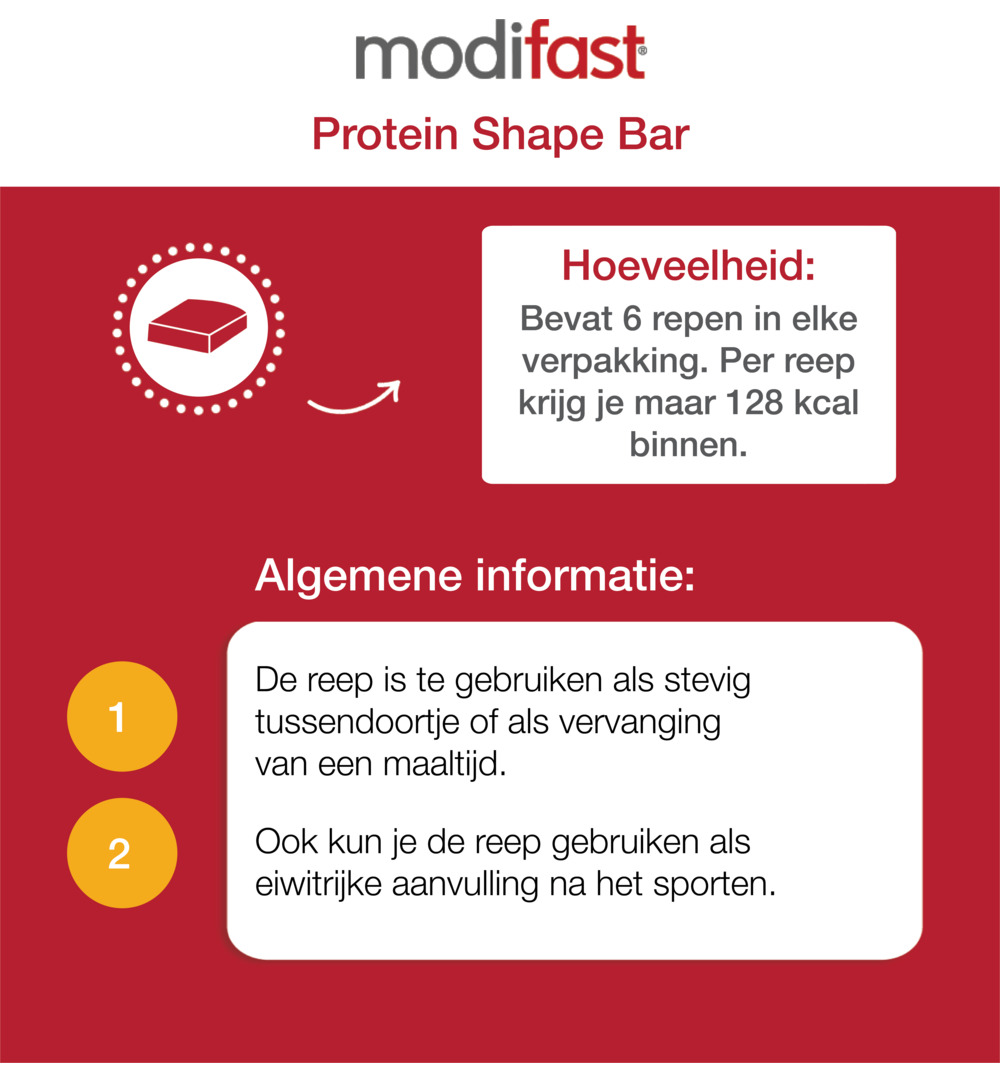 Modifast Protein Shape Reep Karamel (162 gr)
