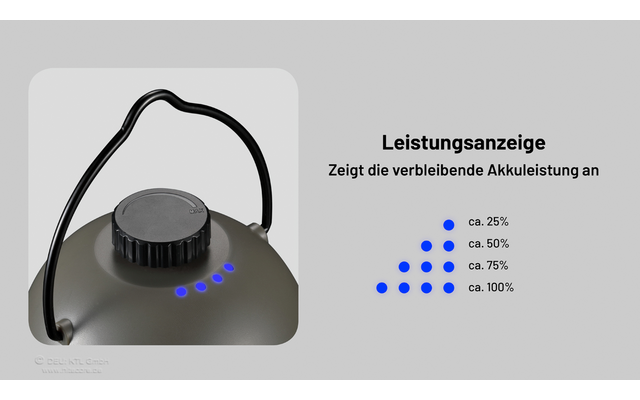 Nitecore Campingleuchte LR 40 Powerbank