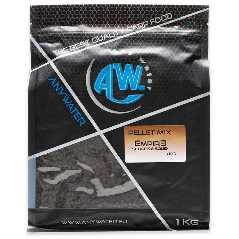 Pellet Any Water Pellet Mix