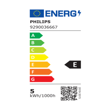 Philips Hue 5w gu10 wit ambiance