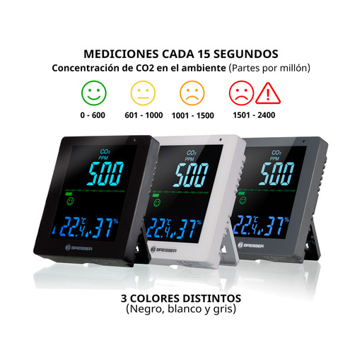Medidor detector de concentração de CO2 modelo Smile para garantir a qualidade do ar adequada.