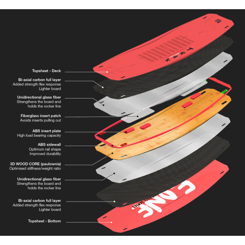 Planche F-ONE Trax HRD Carbon Series 2019 - The Corner Shop