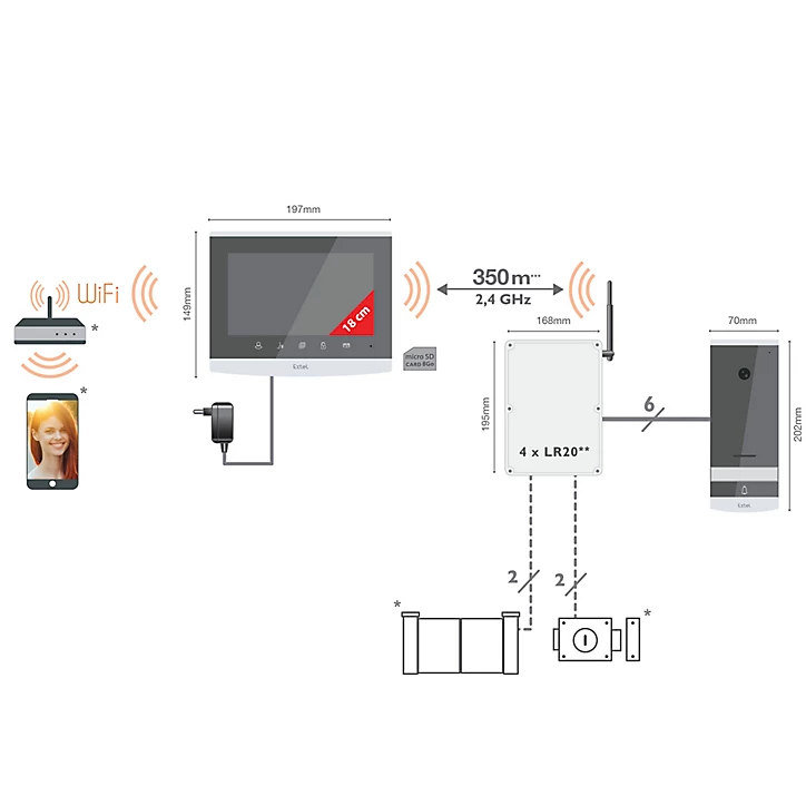 Interphone vidéo sans fil Extel Wave
