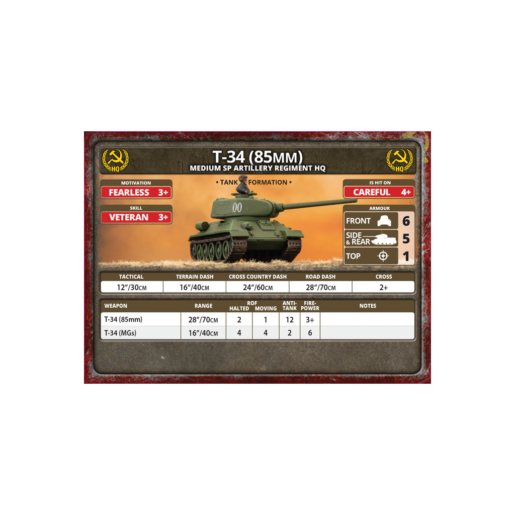 Flames of War - SU Tank-Killer Battery