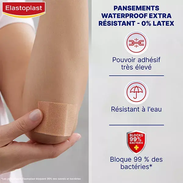 Curativo Elastoplast Impermeável Extra Resistente 80cm x 6cm
