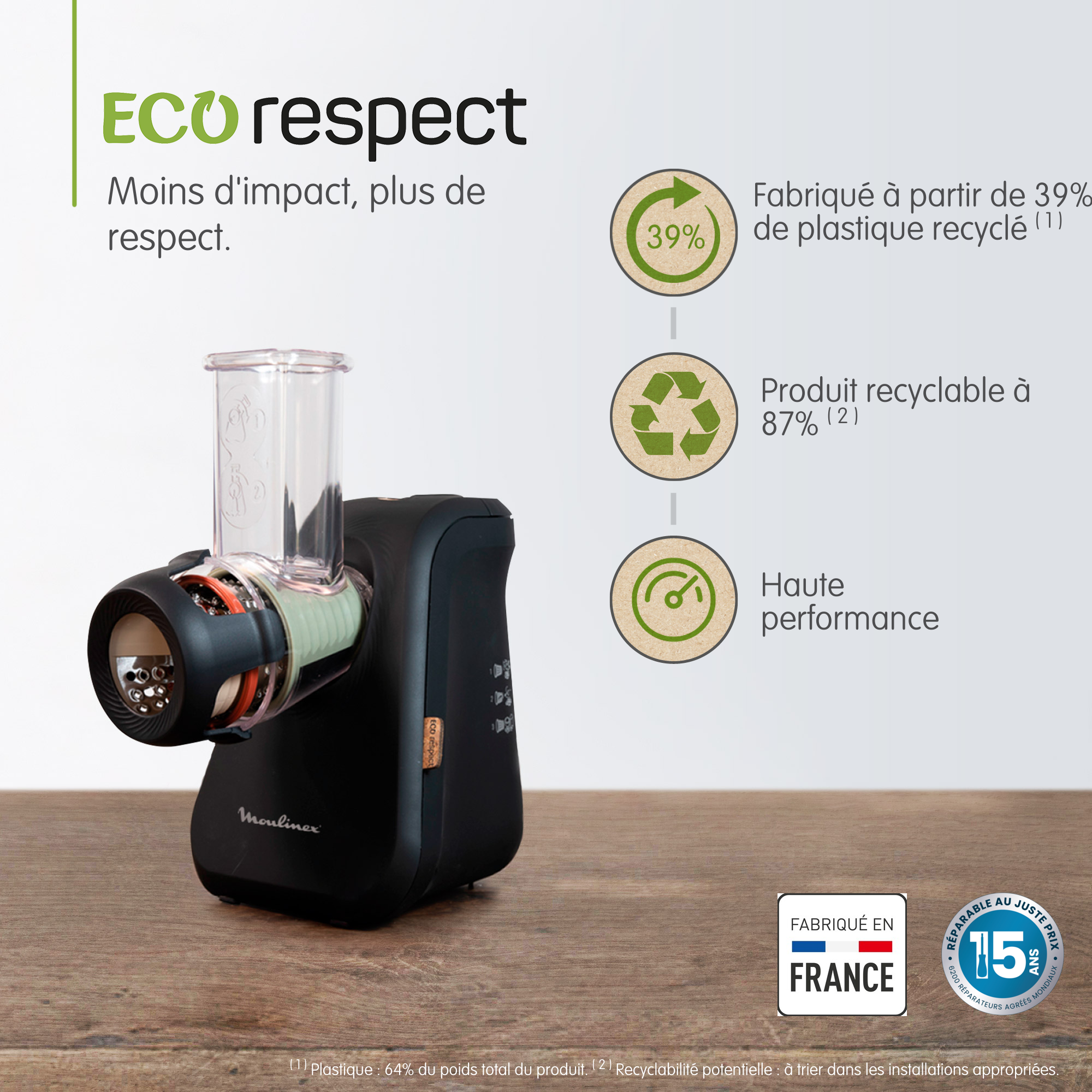 DECOUPE LEGUMES ECO RESPECT NOIR 200 W