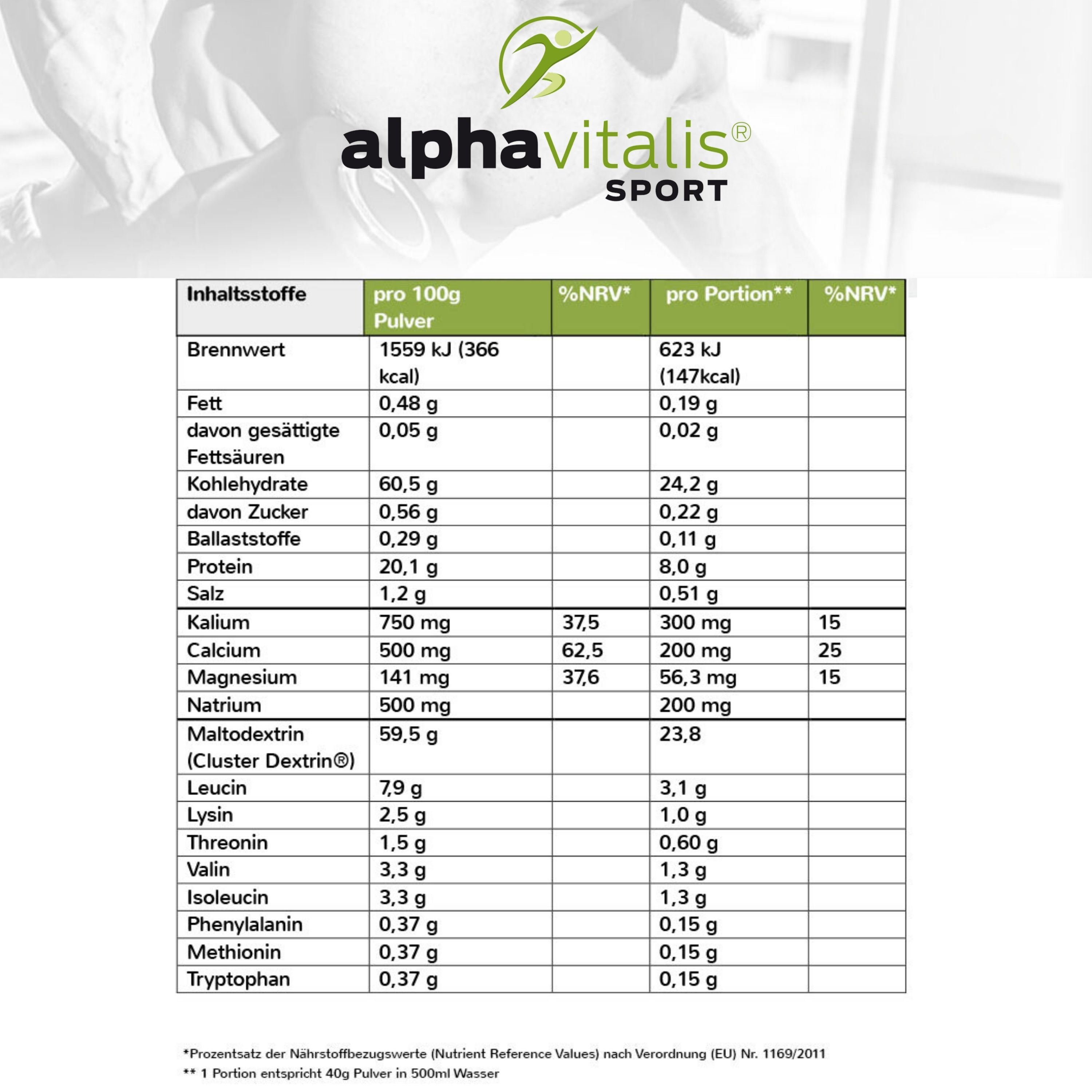 Alphavitalis® Pure Intra Workout Shake -  Cluster Dextrin® & essentielle Aminosäuren