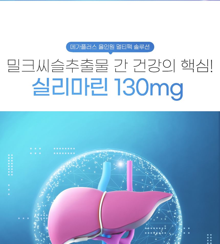 JUNGWONSAM - NutriGarden Mega Plus Alles-in-één Multipack-oplossing