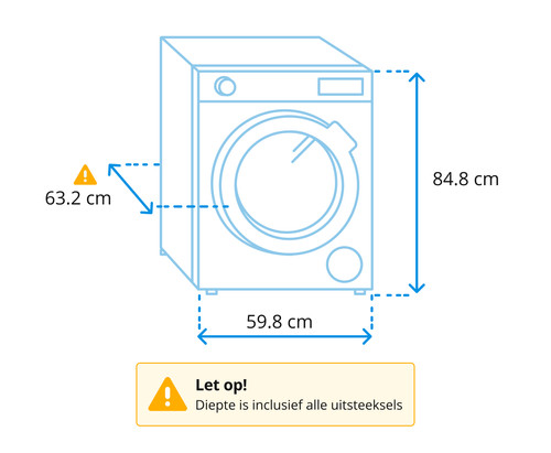 Bosch WGE0340CNL