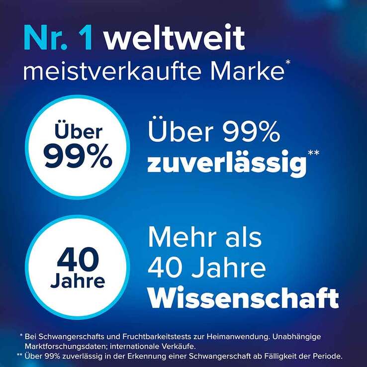 Clearblue Schwangerschaftstest Multicheck 4 + 1 Urin, 5 St