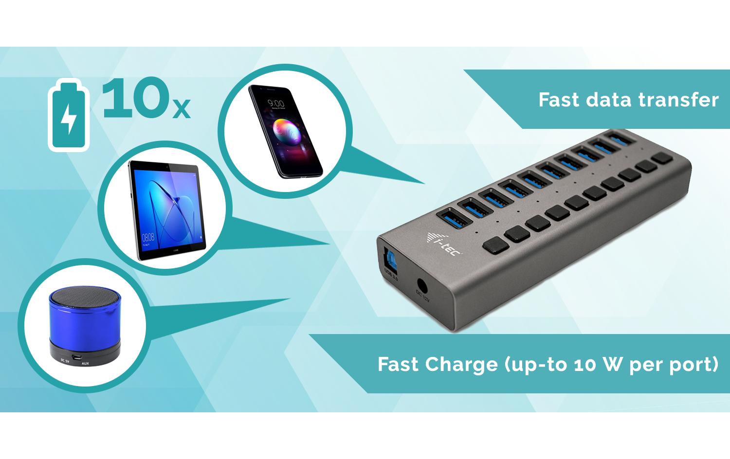 USB 3.0 Charging HUB 10 Port10-Port USB 3.0 Lade-HUB mit 48 Watt-Poweradapter