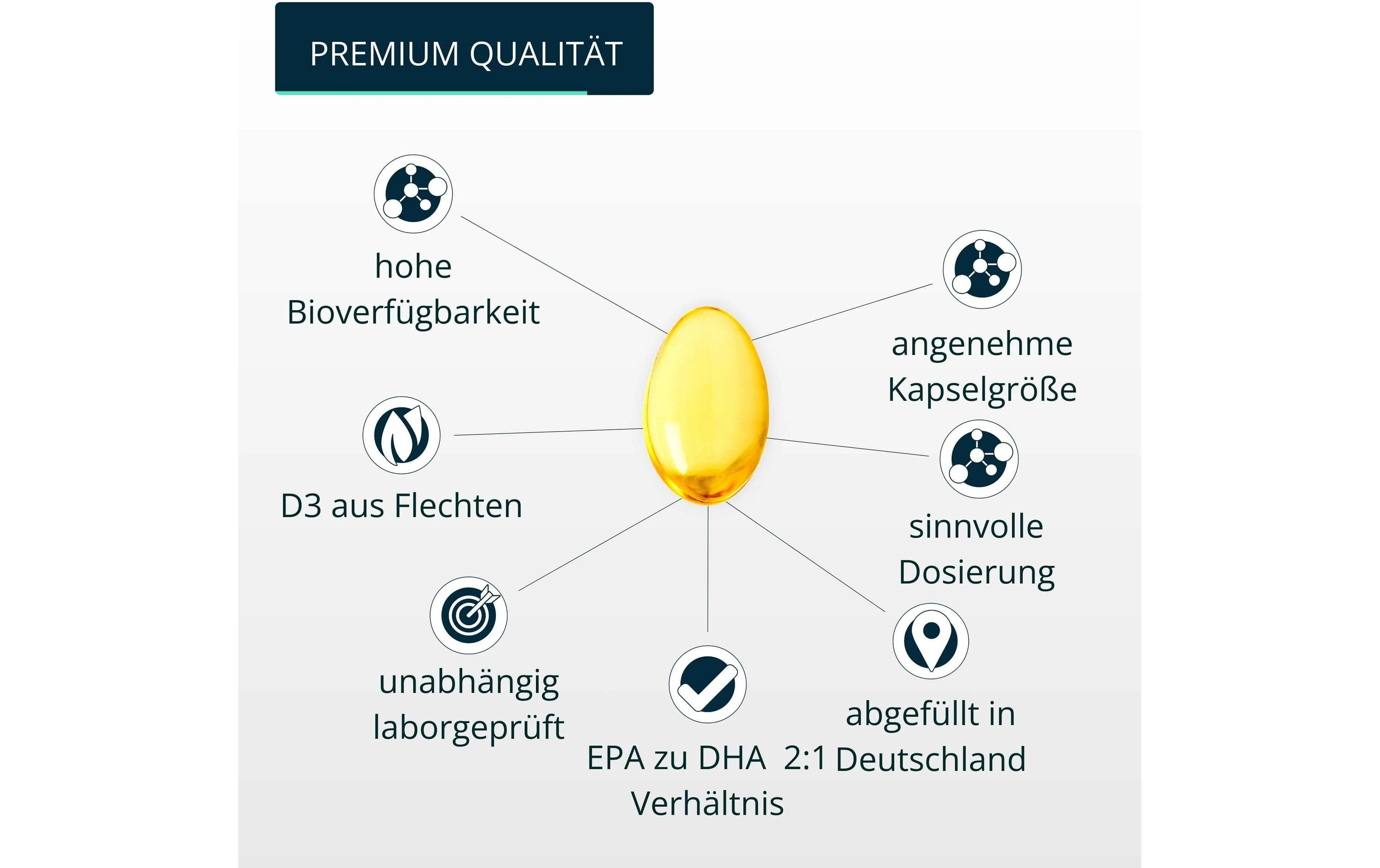 Kapseln Omega 3/D3/K2 100 gKapseln