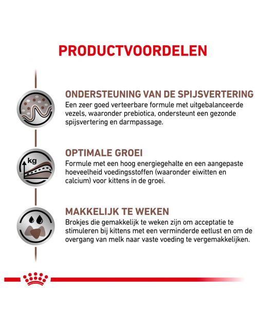 Royal Canin Veterinary Diet Gastro Intestinal Kitten - Kattenvoer