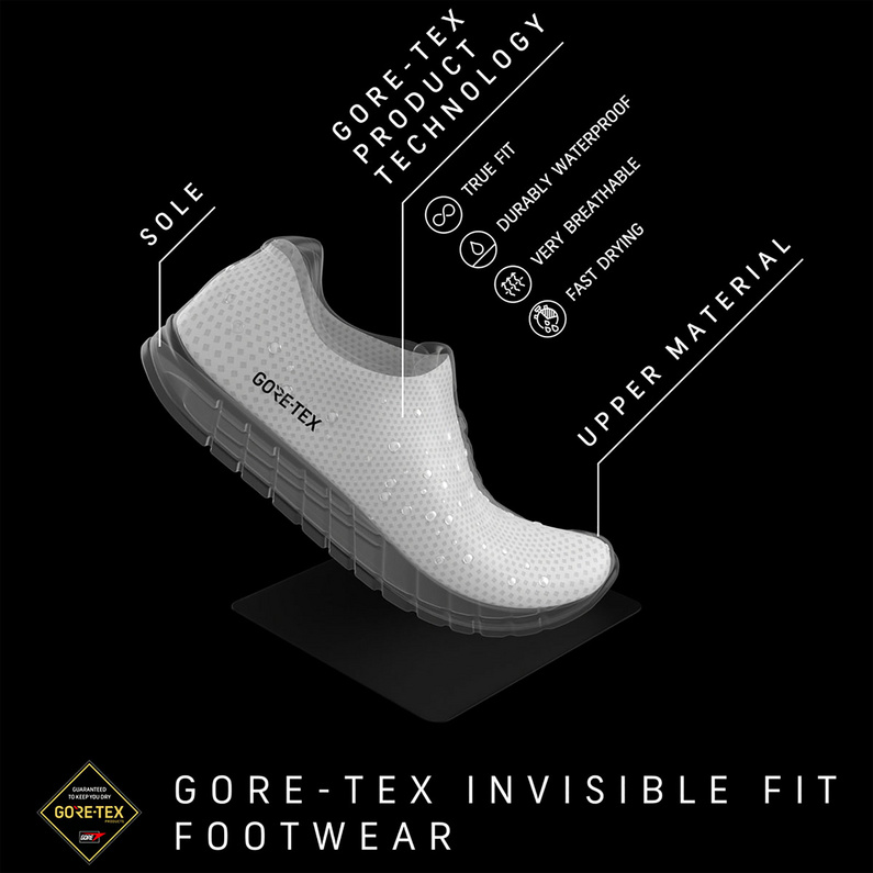 Hoka Herren Challenger 7 GTX Schuhe