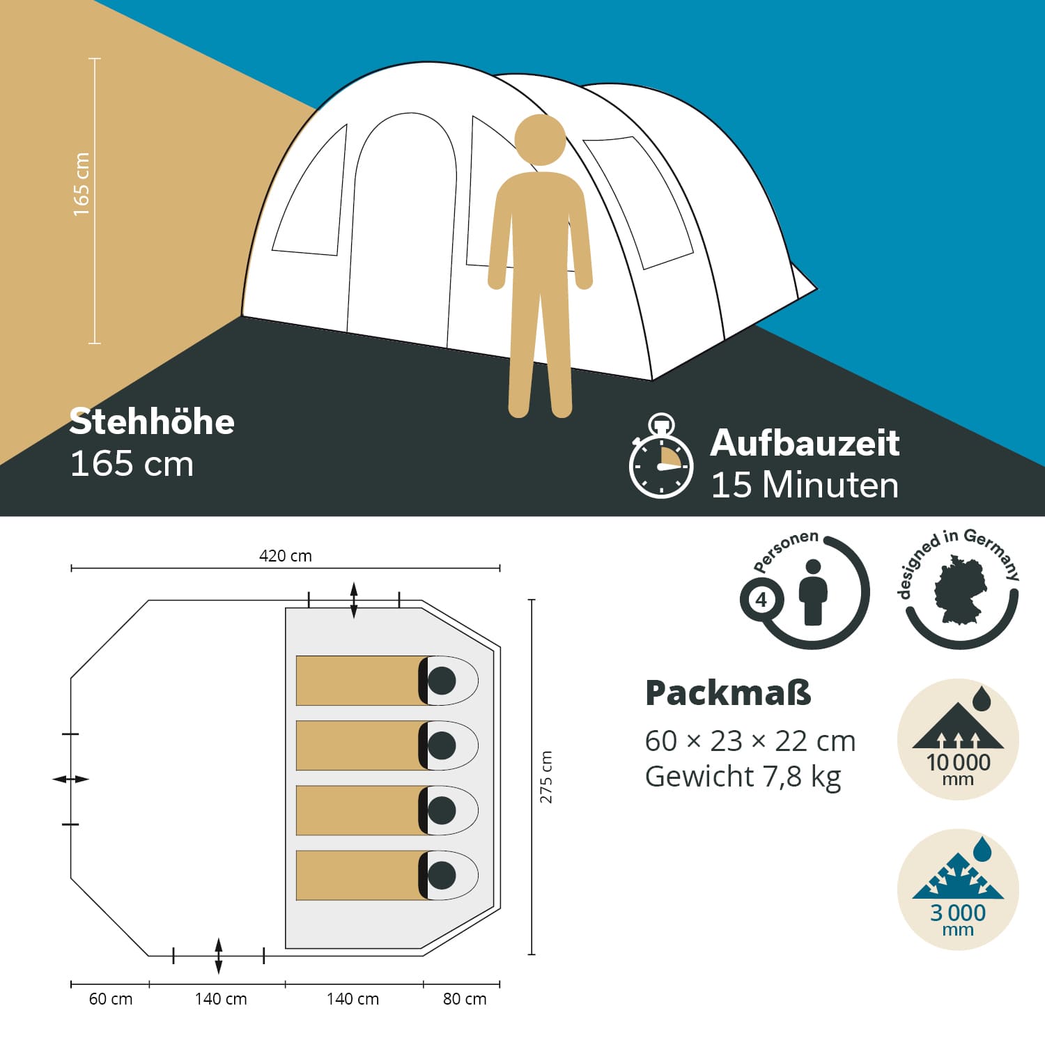 Skandika Kambo 4 tunneltent - black