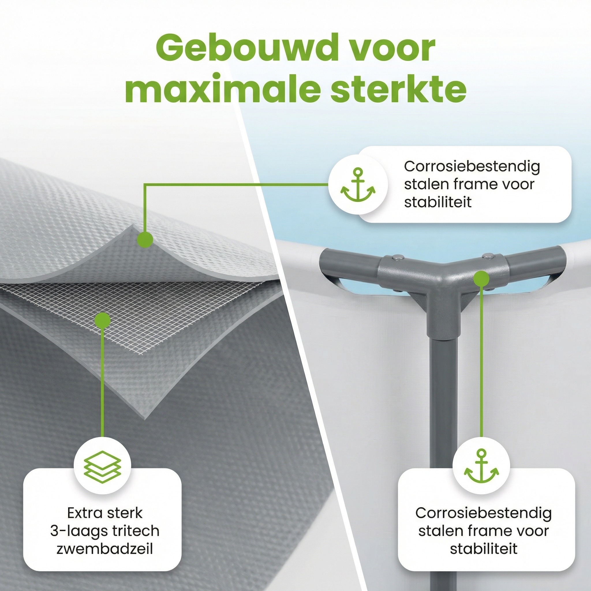 Bestway steel pro max 488x122cm zwembad – 5-delig