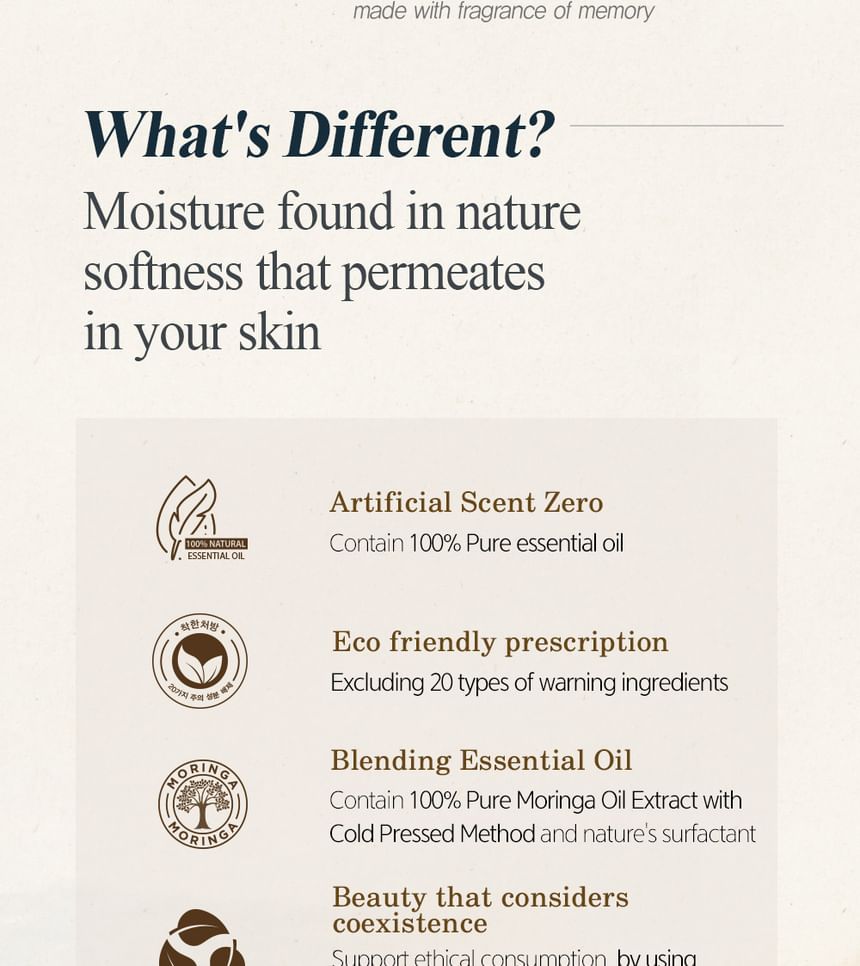 FRUDIA - Re:proust Essential Blending Body Wash - 3 soorten