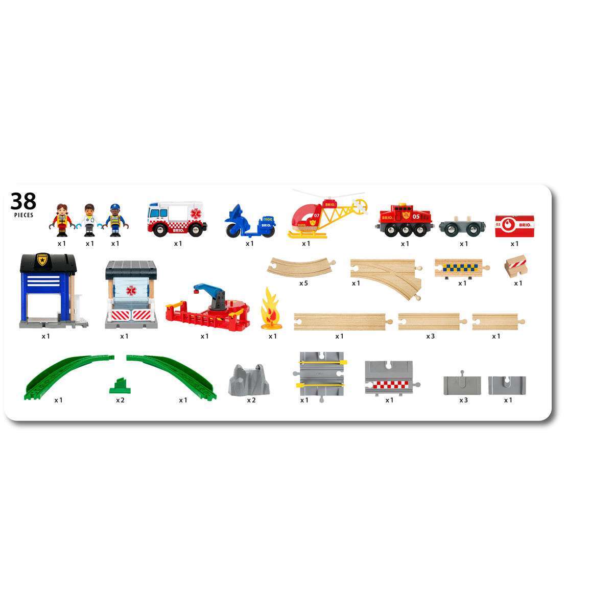 BRIO Spiel Polizei und Feuerwehr Set Deluxe