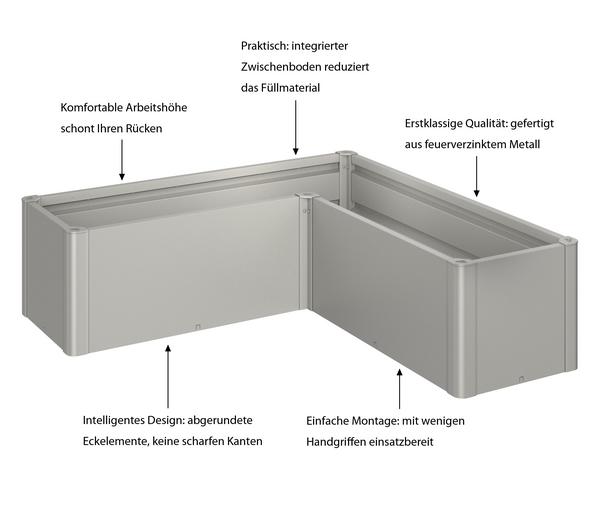 Biohort Hochbeet Belvedere L150