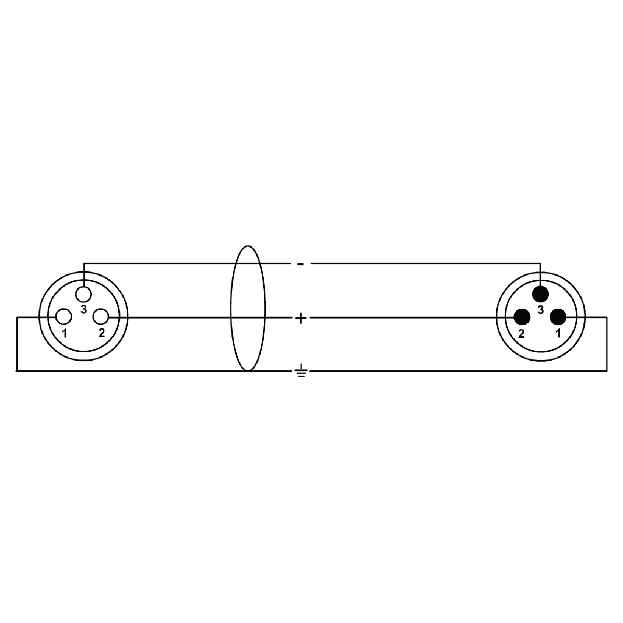 Cordial CPM10FM-BL blauwe kabel XLR (male) / XLR (female) 10 meter