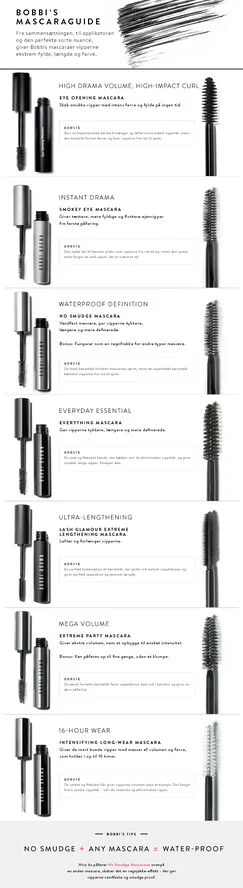 Bobbi Brown Smokey Eye Mascara