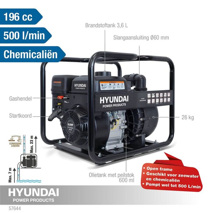 Hyundai vandpumpe benzin 6,5 hk 30.000 liter/time