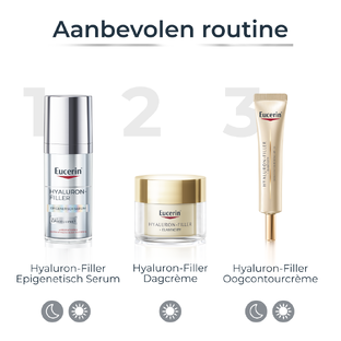 Eucerin Hyaluron-Filler Epigenetisch Serum 30ML