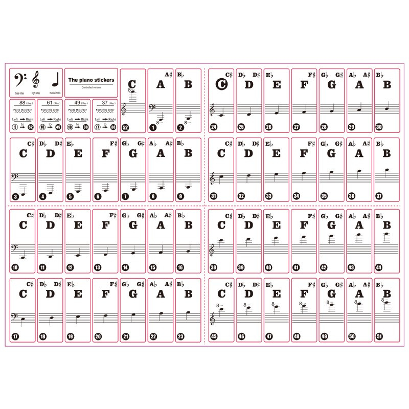 Klavier Sticker Keyboardnoten Aufkleber für 37/49/54/61/76/88 Tasten - Schwarz / Weiss