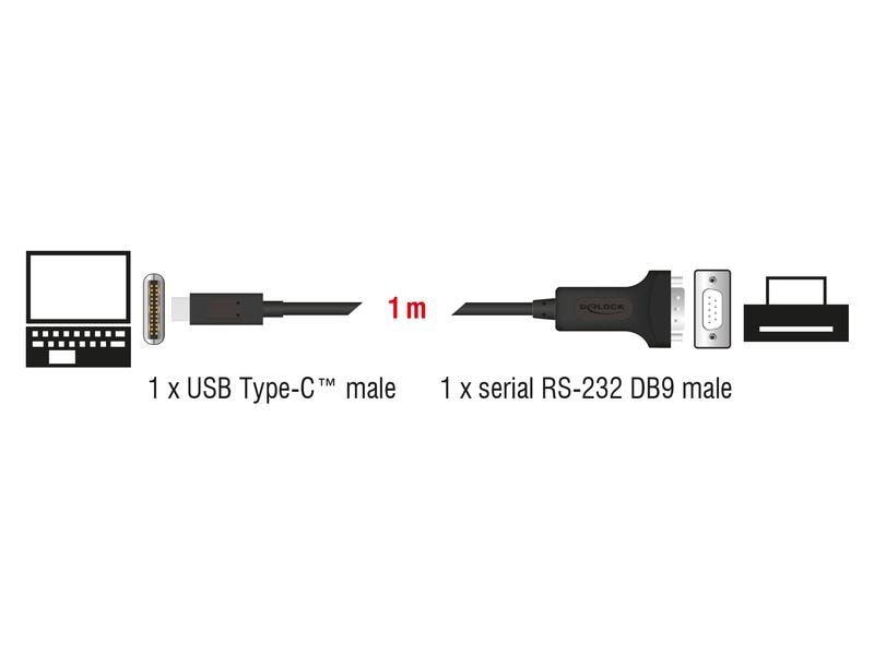 Delock Serial-Adapter USB-C – RS-232 D-Sub 9 Pin mit Mutter Delock Adapter USB Type-C zu 1 x Seriell RS-232 D-Sub 9 Pin Stecker mit Muttern 1 m