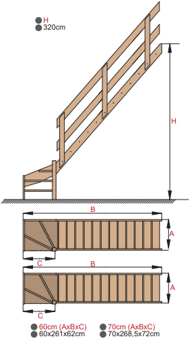 HandyStairs Müllertreppe “Rustic60” – kwartslag links – hoogte 280 cm – 13 treden van dennenhout