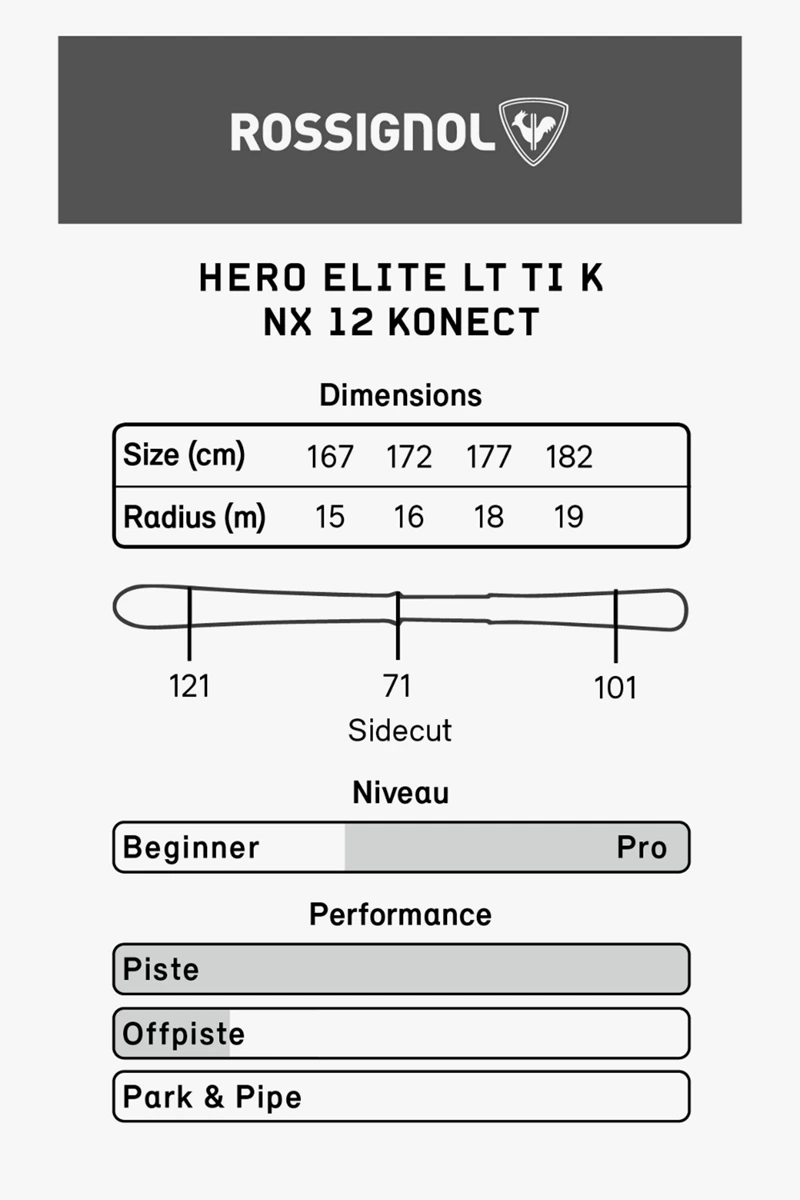 Rossignol Hero Elite LT TI Ski Set 2223