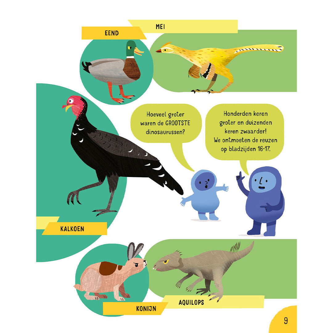 Usborne wist je dit al over dinosaurussen?