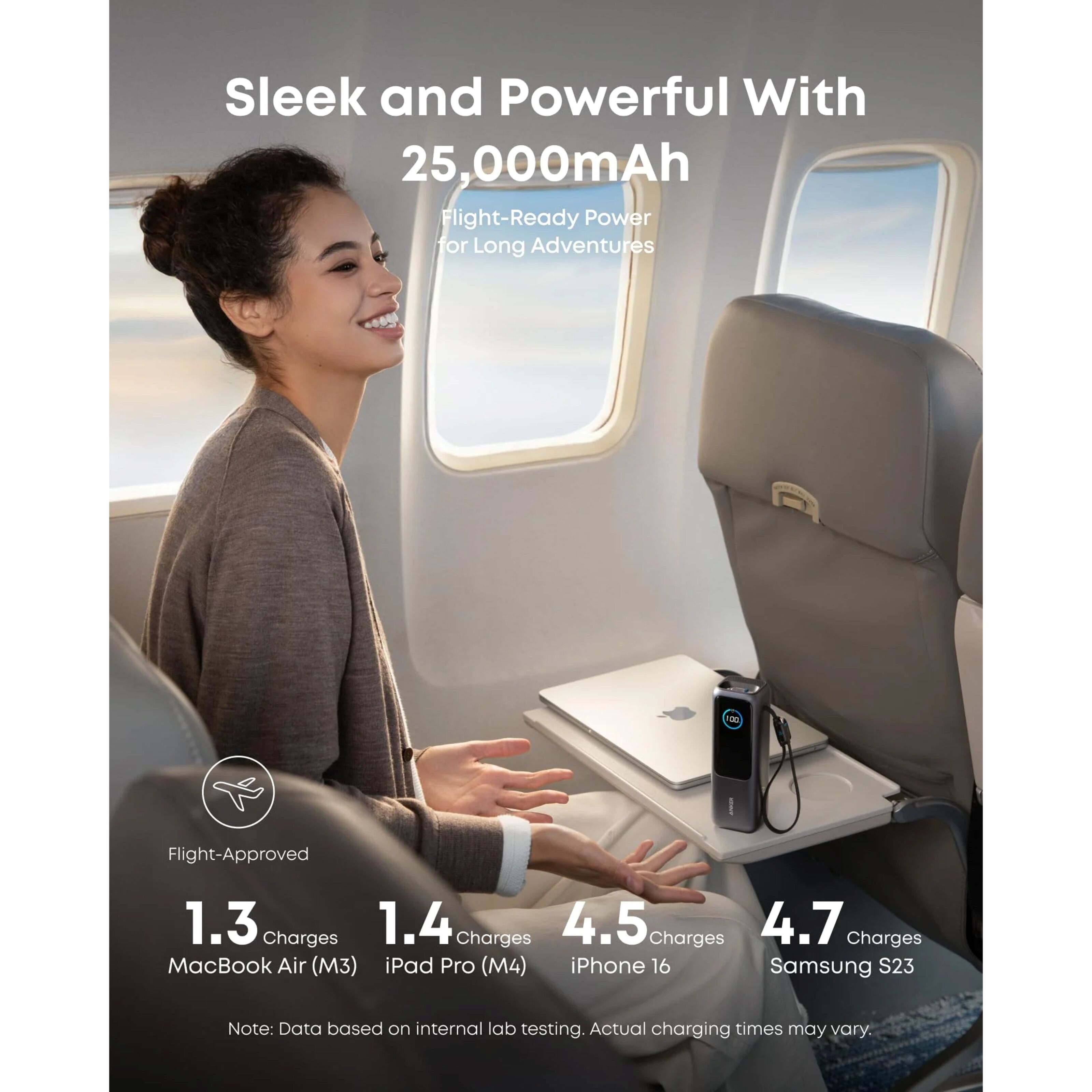 Anker Powerbank 165 W 25000 mAh med kabler
