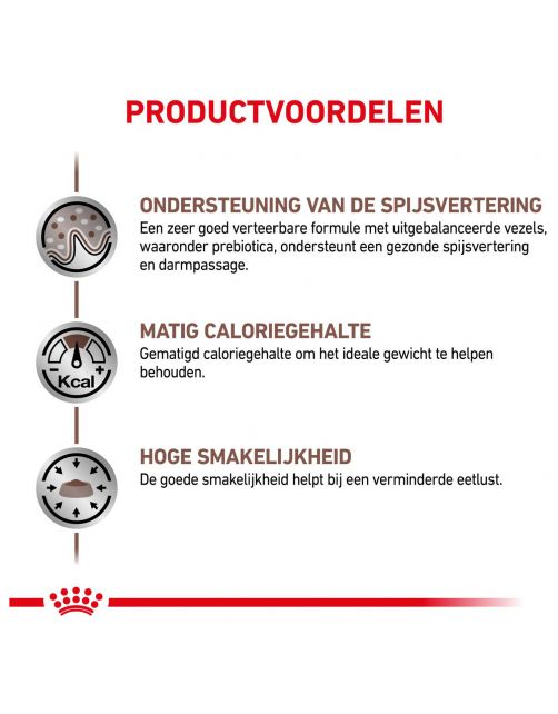 Royal Canin Veterinary Diet Gastro Intestinal Moderate Calorie - Kattenvoer
