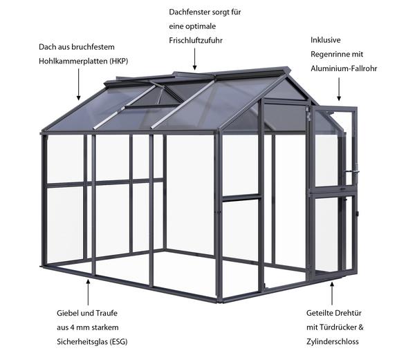 KGT Gewächshaus Galant III, ESG + HKP