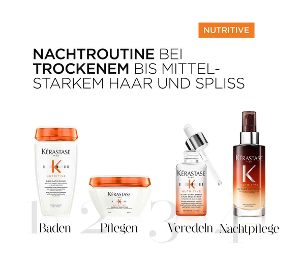 Kérastase Nutritive Bain Satin Riche (Shampoo)