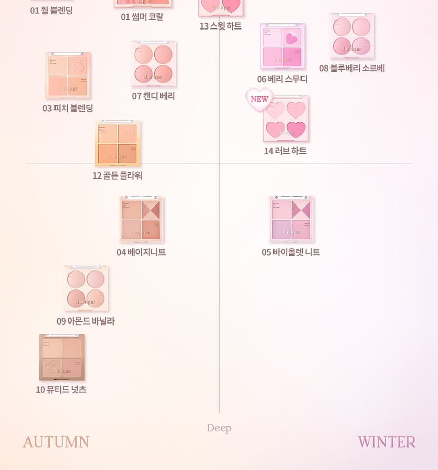 dasique - Blending Mood Cheek Sweet Heart Collection - 2 soorten